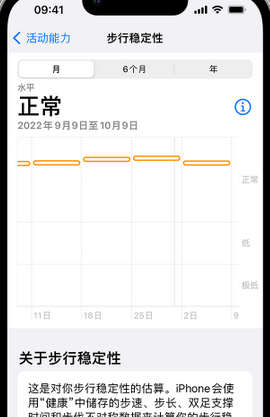 阜平iPhone手机维修如何在iPhone开启'步行稳定性通知'
