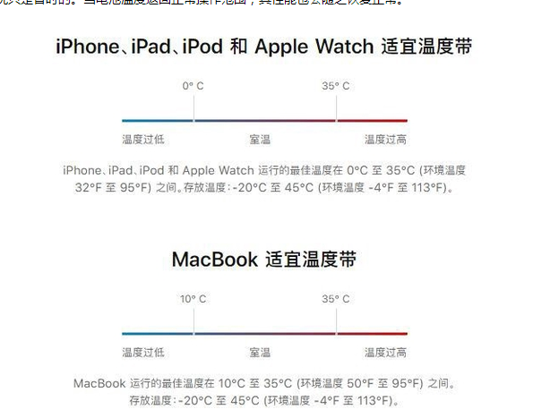 阜平苹果13维修分享iPhone 13耗电越来越快怎么办 