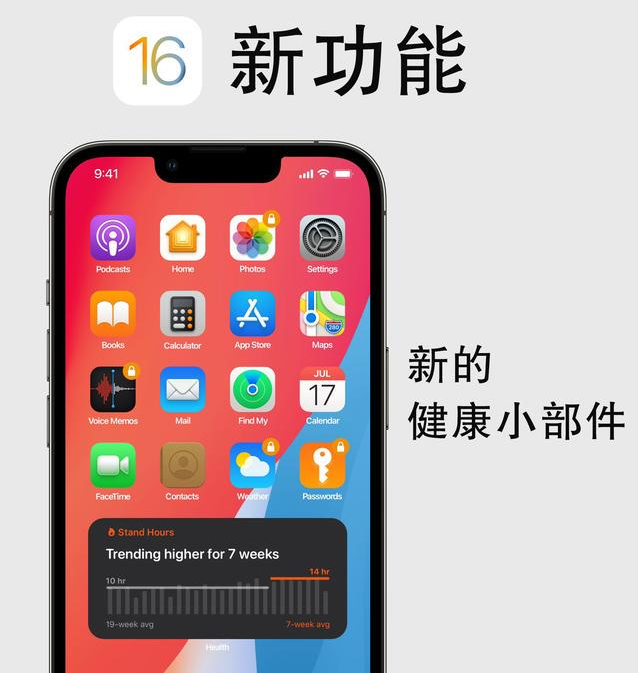 阜平苹果手机维修分享iOS16新功能汇总 