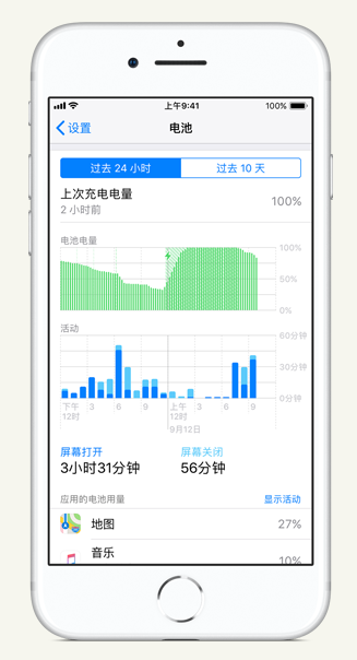 阜平苹果手机维修分享iPhone 在夜间待机时耗电异常怎么办 