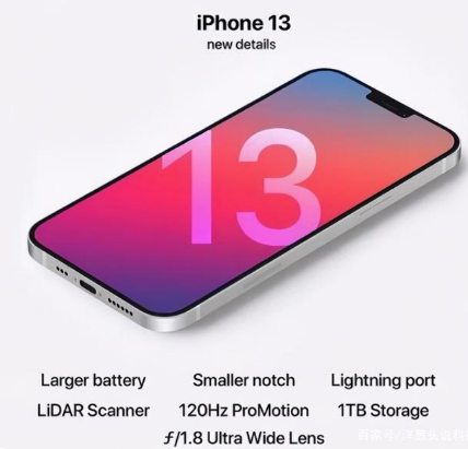 阜平苹果手机维修分享iPhone 13起售价多少钱 