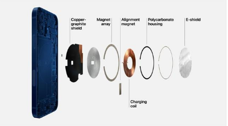 阜平苹果手机维修分享iPhone 12真的会威胁身体健康吗 